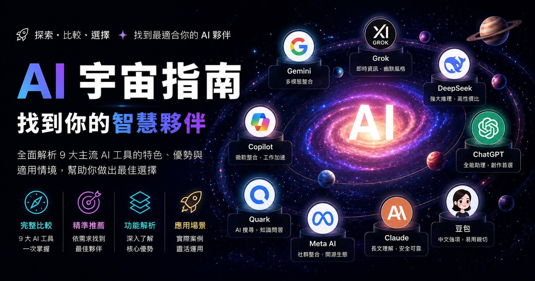 AI 宇宙指南